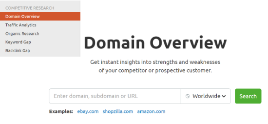 Domain overview in Semrush