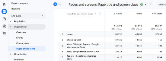 Pages and screens report