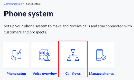 Click Call Flows