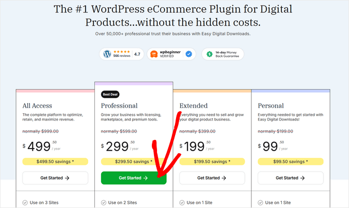 Prezzi di Easy Digital Downloads