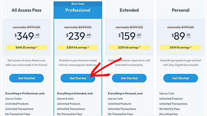 Easy Digital Downloads Pricing