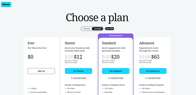 Vimeo Pro plans Vimeo Pro plans