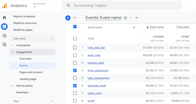 Beispiele für formularbezogene Berichte in GA4