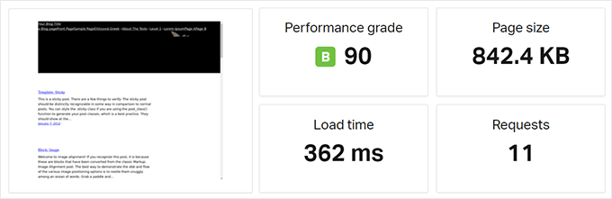 Scala Hosting speed test result