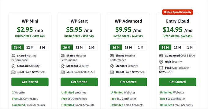 Shared WordPress hosting plans