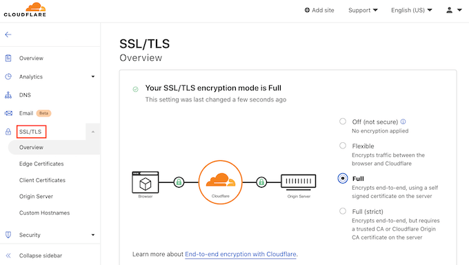 The Cloudflare dashboard