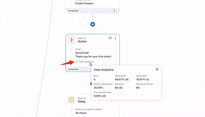 تجزیه و تحلیل ایمیل Autonami Marketing Automation برای WooCommerce