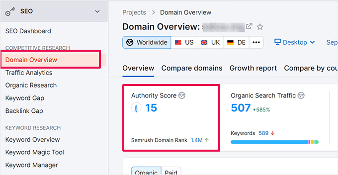 Domain authority in Semrush