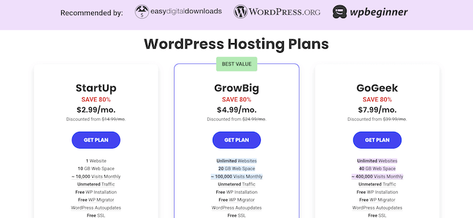 SiteGround's managed Easy Digital Downloads (EDD) hosting