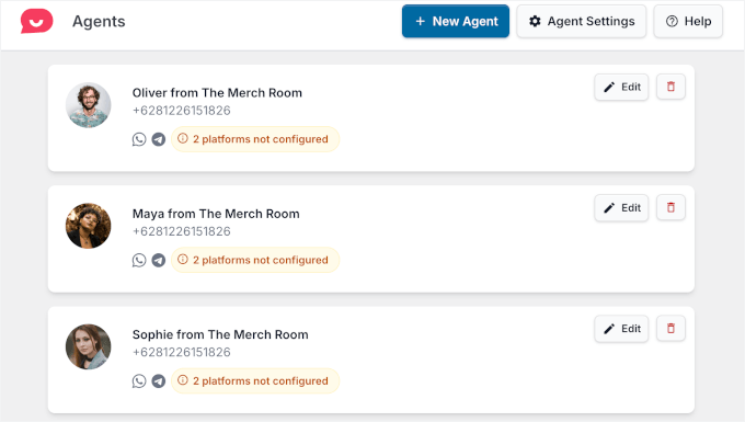 List of Telegram agents List of Telegram agents