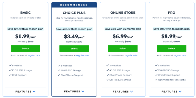 bluehost pricing