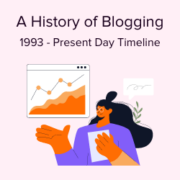 A History of Blogging (1993 - Present Day Timeline)