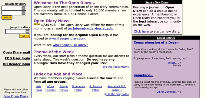 The Open Diary 1998 