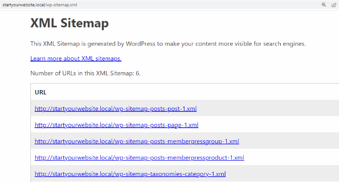 View default sitemap