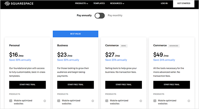 Squarespace pricing