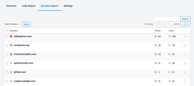 Hitta skräplänkar i domänrapporten