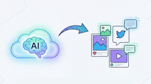 60 Best AI Prompts for Bloggers, Marketers, and Social Media