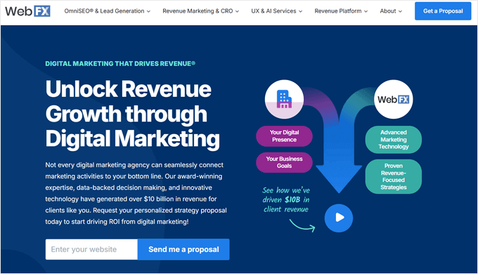 WebFX WordPress Development Agency WebFX WordPress Development Agency