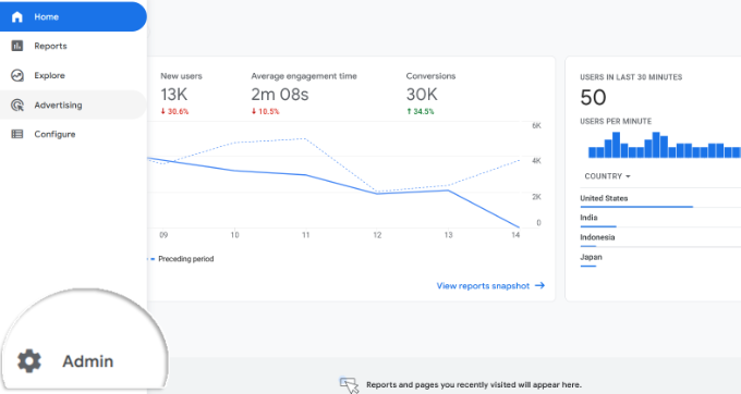 切换到 Google Analytics 中的管理员视图