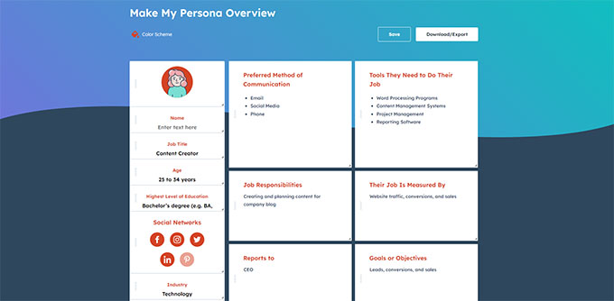 Creating user personas for UX audit