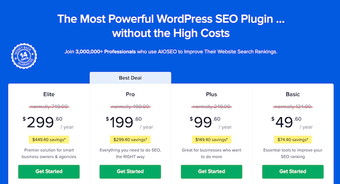 The AIOSEO SEO pricing plans