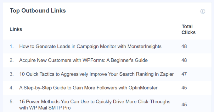 Tracking outbound links using MonsterInsights