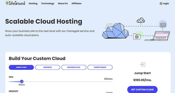 SiteGround dedicated cloud hosting