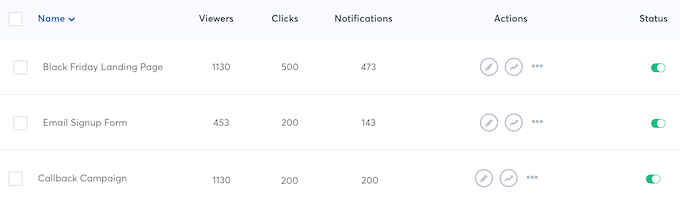 Built-in analytics, in the TrustPulse dashboard