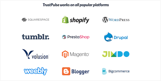 TrustPulse integrates with many platform and website builders