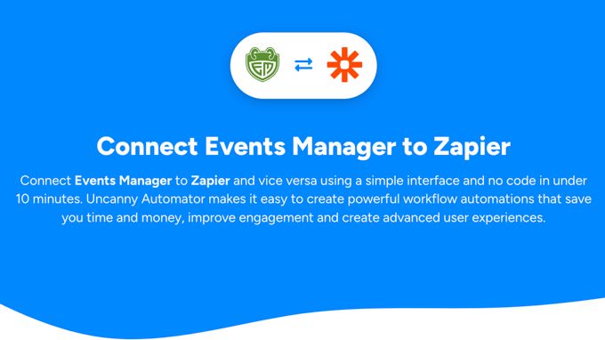 Using Zapier With Events Manager