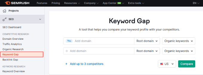 Keyword gap tool 