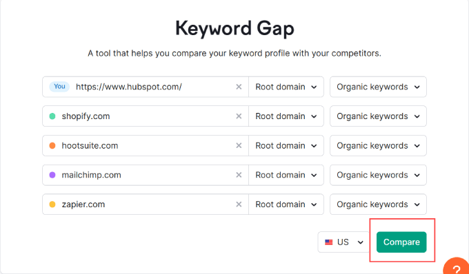 SEMRush keyword gap