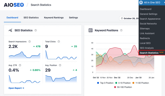 AIOSEO search statistics dashboard