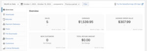 Easy Digital Downloads Review: The Right eCommerce Plugin?