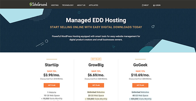 SiteGround's managed EDD hosting