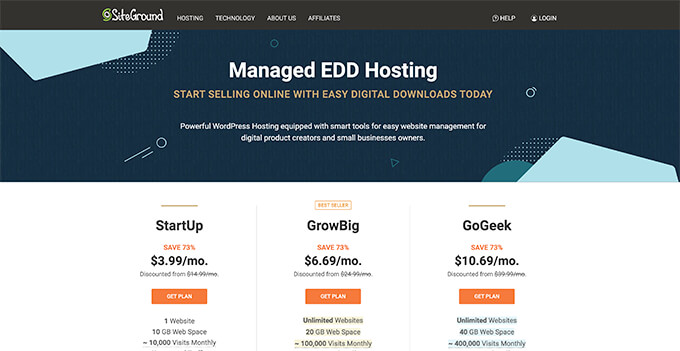 SiteGround's managed EDD hosting SiteGround's managed EDD hosting