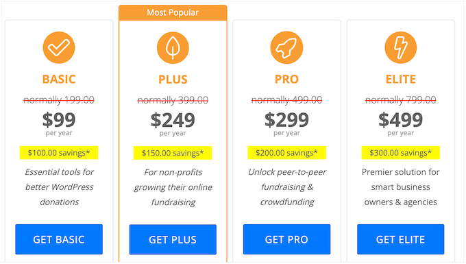 WP Charitable's pricing plans