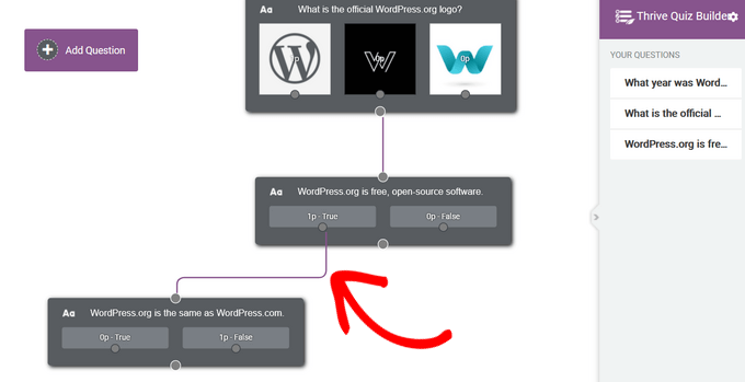 Creating branching questions in WordPress