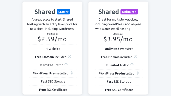 Cheap DreamHost Web Hosting Plans