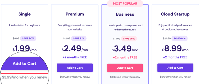 Check Your Hosting Plan's Renewal Price