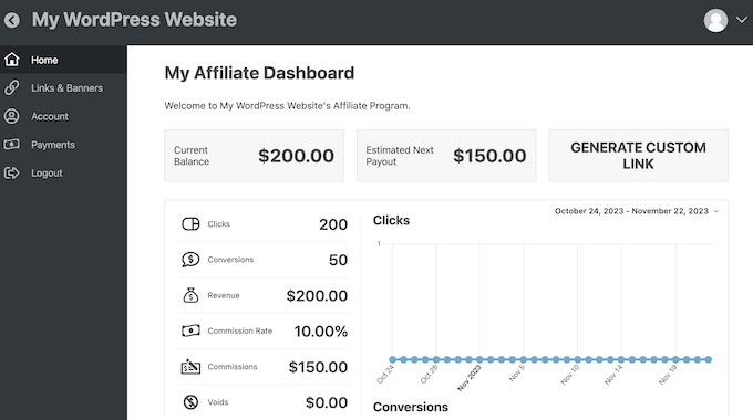 An example of an affiliate dashboard, created using Easy Affiliate
