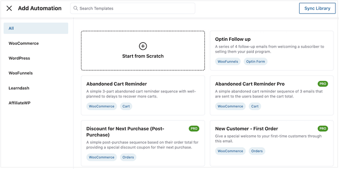 FunnelKit's ready-made automation templates