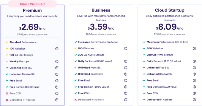 Hostinger Pricing