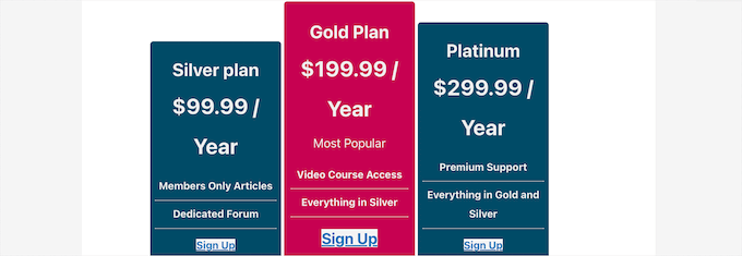 An example of a pricing page, created using MemberPress