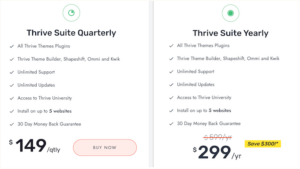 Thrive Themes Review: How Do I Use It (My Honest Experience)