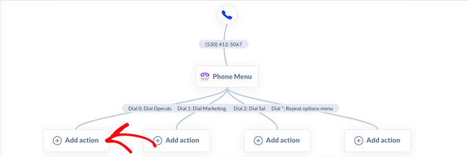 Adding actions to a Nextiva workflow