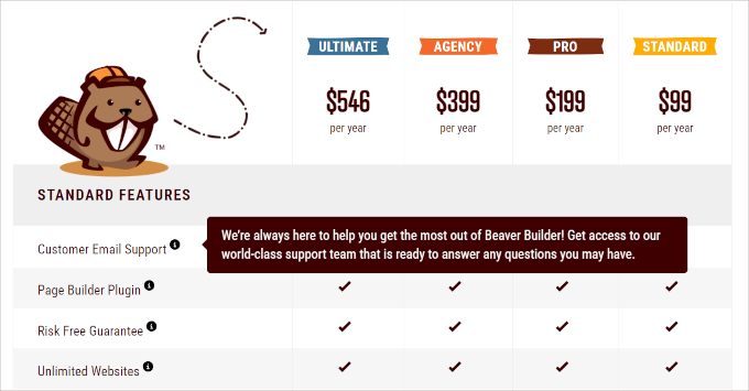 Beaver Builder pricing page tooltips