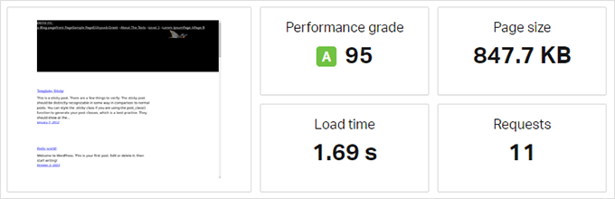 Dreamhost speed test results