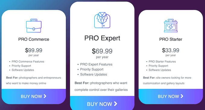 The FooGallery pricing plans