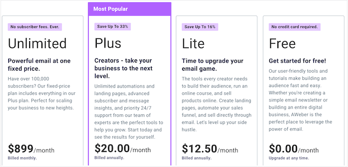 The AWeber pricing plans
